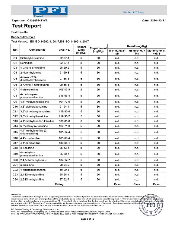 PFI PFI
